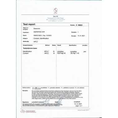 Basezone Testosterone AlphaZone Pharmaceuticals