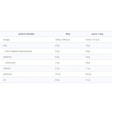 Prom-in Pentha Pro Balance 2250 g PROM-IN