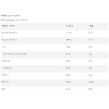 Chevron Nutrition - WPC 80 2000 g Chevron Nutrition
